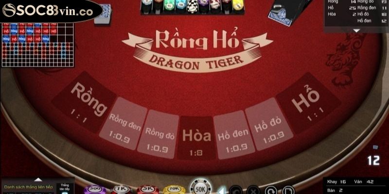 Cách tính điểm Rồng Hổ SOC88